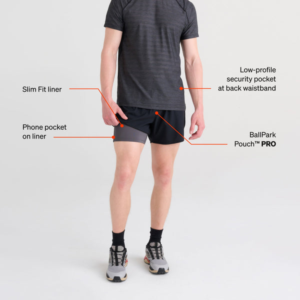 Hightail 2N1 Running Short - Men's Sportswear – SAXX Underwear Canada