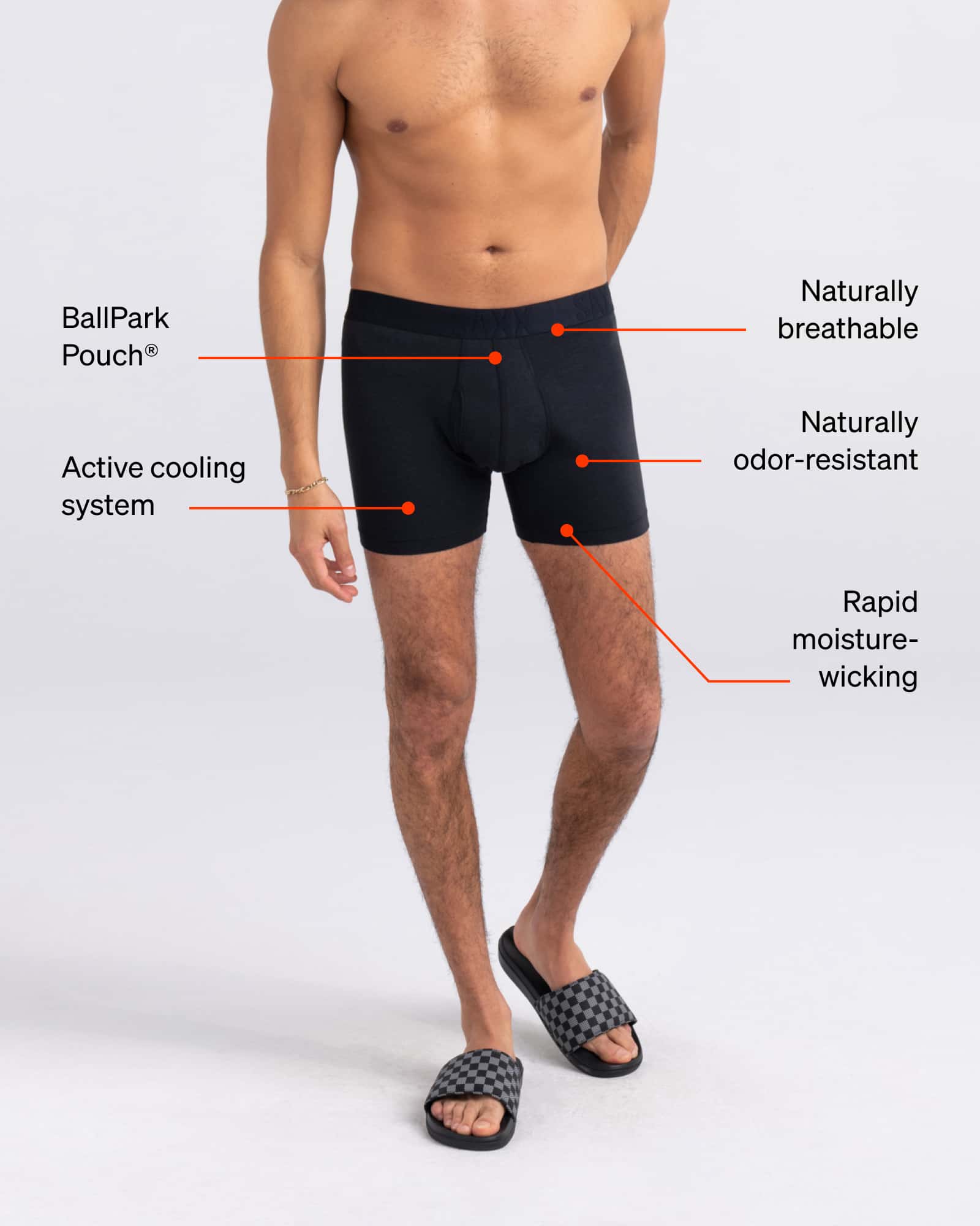 SAXX Underwear DropTemp Cooling Cotton Boxer Brief technology graphic