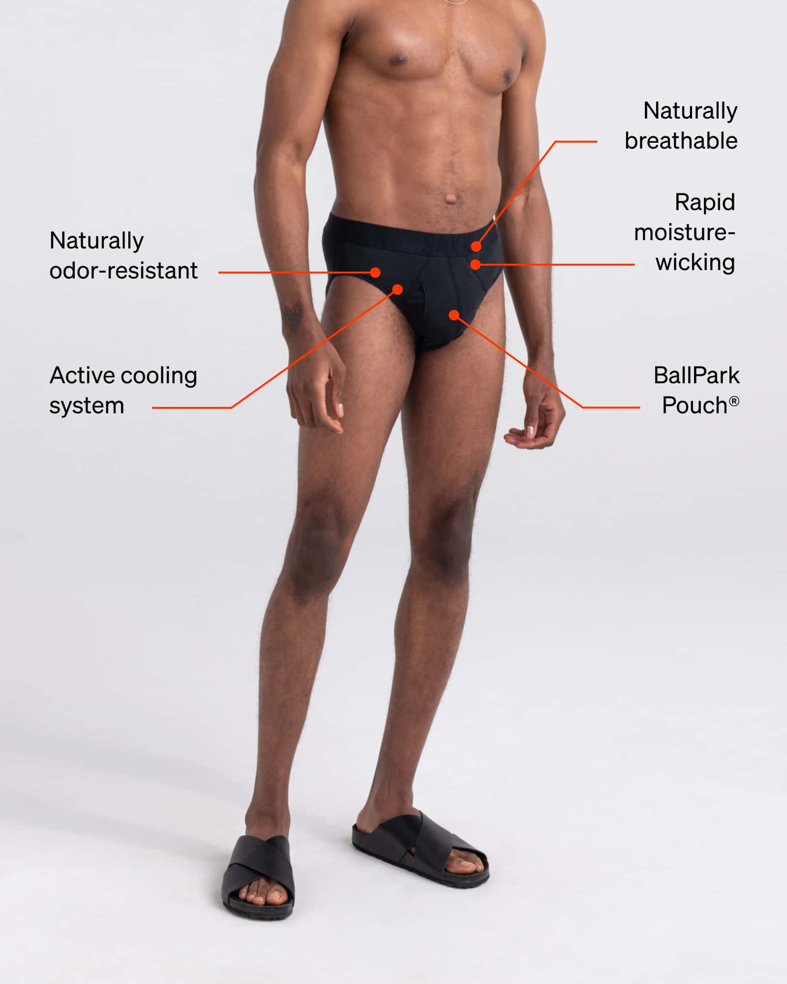 DropTemp Cooling Cotton Brief technology graphic
