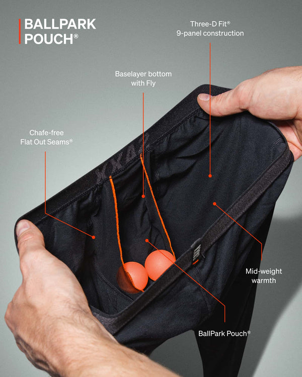 SAXX Underwear Roast Master Mid-Weight Tight BallPark Pouch technology graphic