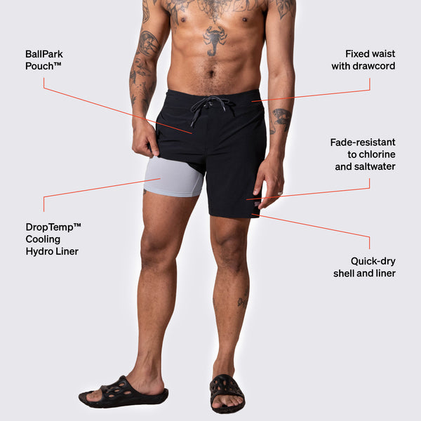 Man in black swim shorts and sandals lifting short leg to reveal liner